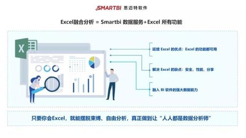 還在為年底工作報告發(fā)愁？在線數(shù)據(jù)處理與交易處理業(yè)務(wù)常用數(shù)據(jù)分析方法及工具分享