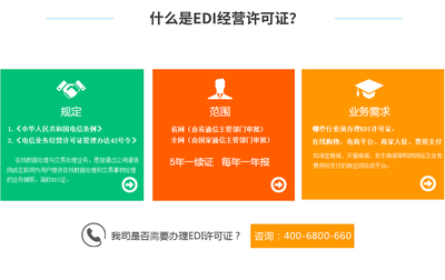在線數(shù)據(jù)處理與交易處理業(yè)務(wù)（EDI證）詳解